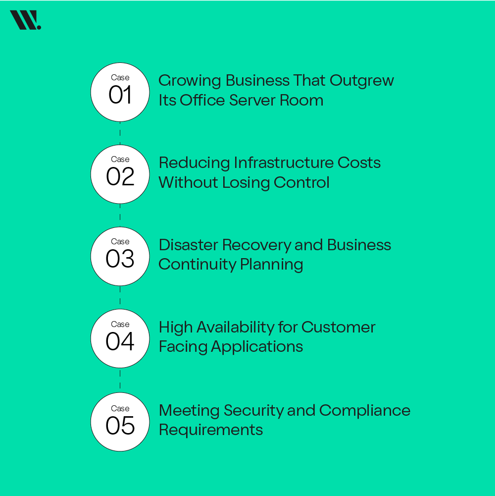 Common Colocation Use Cases